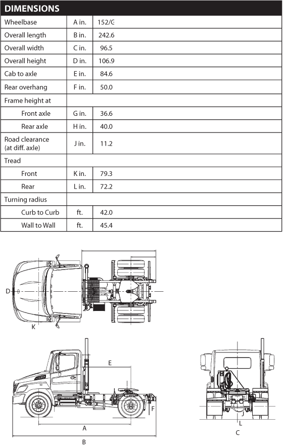 Hino 338 CT Trucks | Robert Green Truck Sales Hino 338 CT Trucks | Robert Green Truck Sales