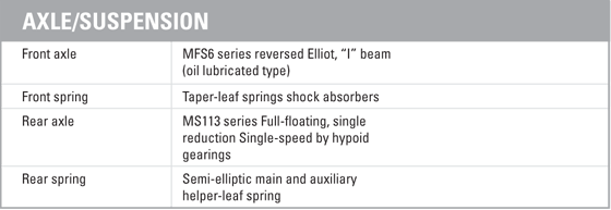 Hino 145 Axle / Suspension