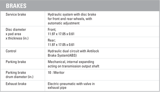 Hino 145 Brakes