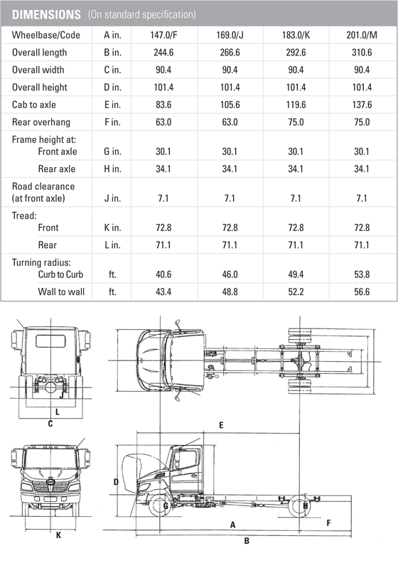 Hino 165 Trucks Robert Green Truck Sales