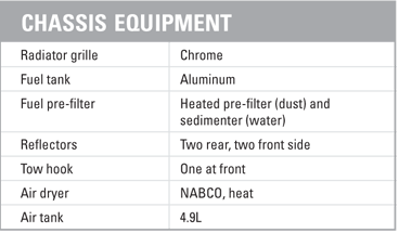 Hino 185 Chassis Equipment
