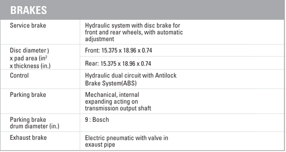 Hino 185 Brakes