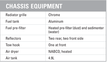 Hino 185 Chassis Equipment