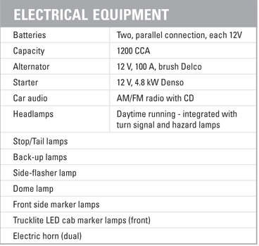 Hino 185 Electrical