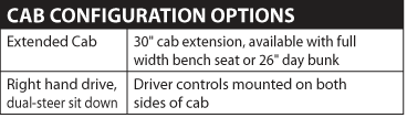 Hino 258-ALP Cab Configuration