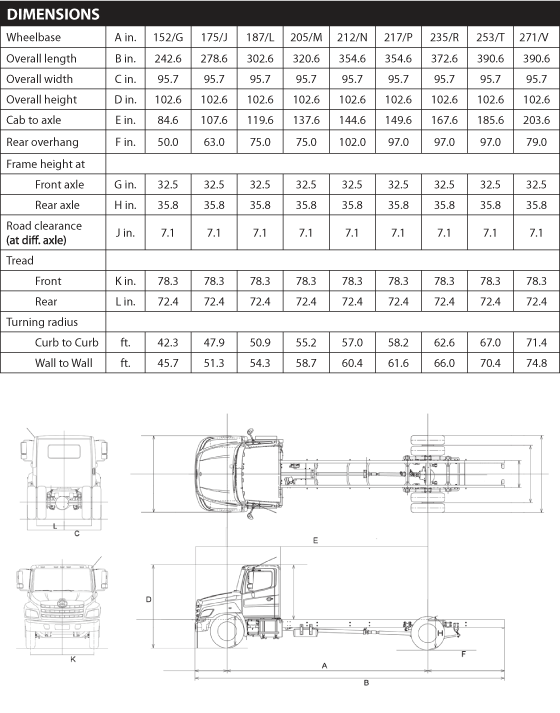 Hino 258-ALP Dimensions