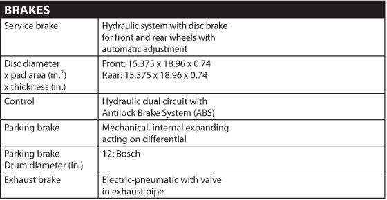 Hino 258-LP Brakes