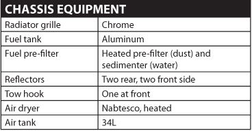 Hino 258-LP Chassis Equipment