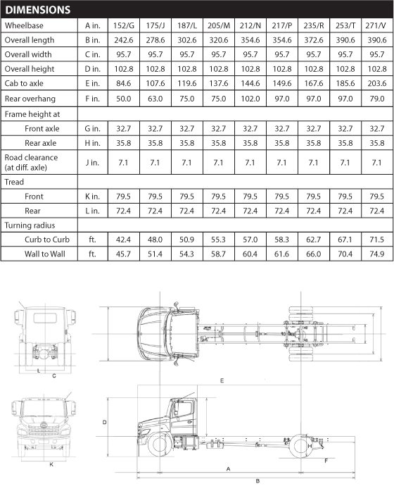 Hino 258-LP Dimensions