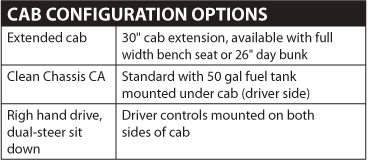 Hino 268 ACab Configuration