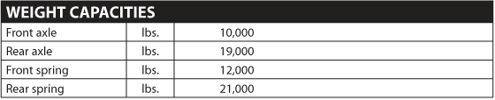 Hino 268 AWeight Capacities