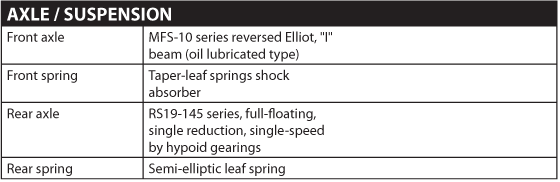Hino 268 Axle / Suspension