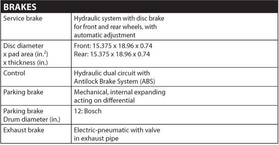 Hino 268 Brakes