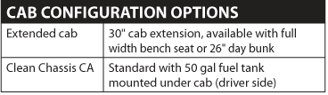 Hino 268 Cab Configuration
