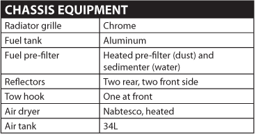 Hino 268 Chassis Equipment
