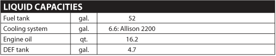 Hino 268 Liquid Capacities