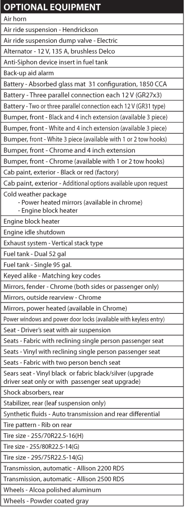 Hino 268 Optional Equipment