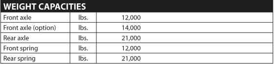 Hino 338 CTWeight Capacities