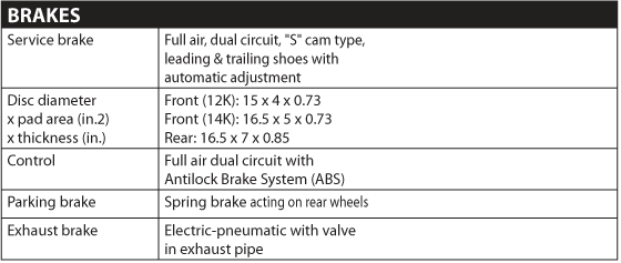 Hino 338 Brakes