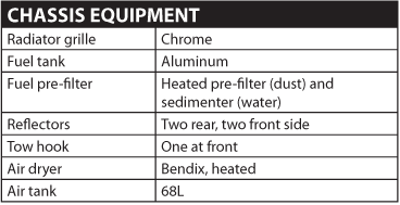 Hino 338 Chassis Equipment